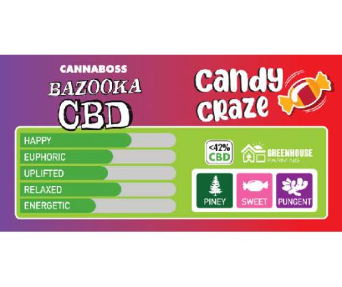 Cannaboss Ανθός Κάνναβης Bazooka CandyCrane 5gr - 42% CBD - Τιμή: 24,90€