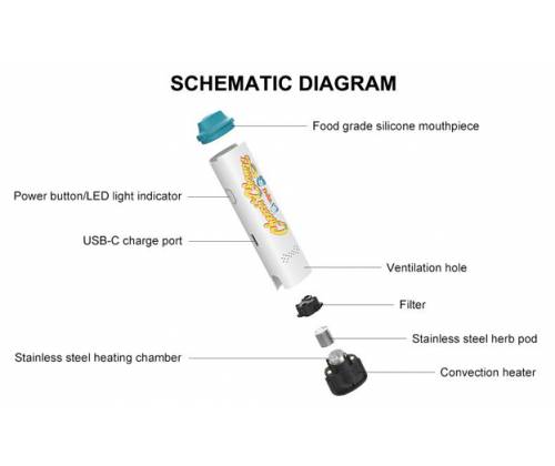 XVape - Vaporizer Cheeck & Chong's Mambo - Λευκό (for Herbs) - Τιμή: 67,90€